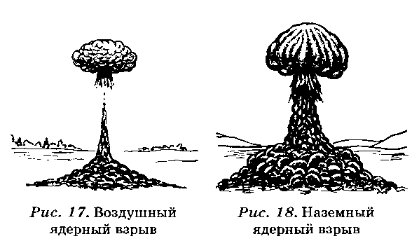 Реферат: Воздействие ядерного оружия массового поражения